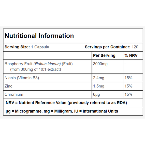 Simplysupplements Raspberry Ketones 3000mg 120 Capsules