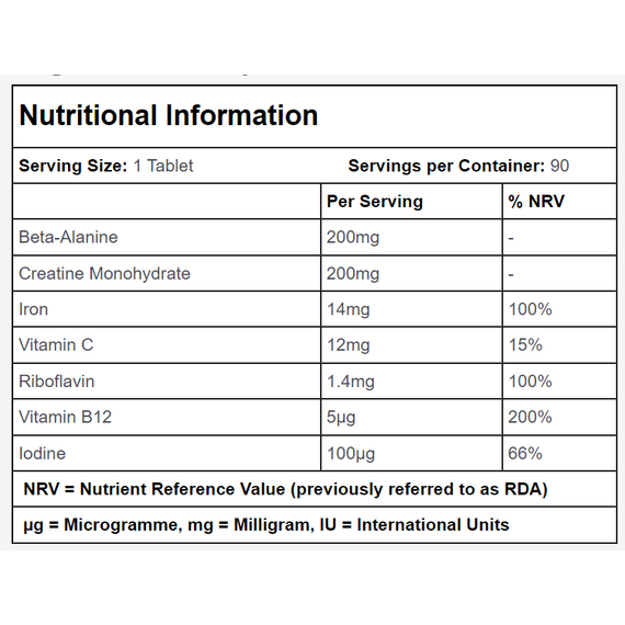 Simplysupplements VeganShield – Vegan Multivitamins with Omega 3 90 Serving