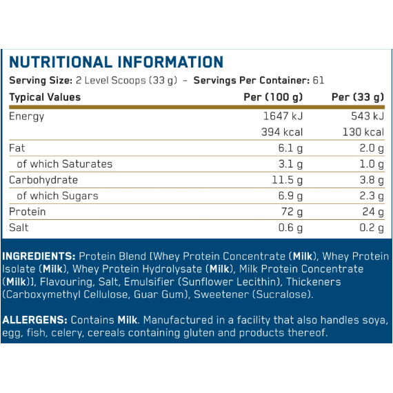 Applied Nutrition Critical Whey Protein 2kg - Choco Hazelnut ( Formerly Bueno)